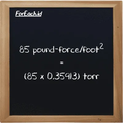 How to convert pound-force/foot<sup>2</sup> to torr: 85 pound-force/foot<sup>2</sup> (lbf/ft<sup>2</sup>) is equivalent to 85 times 0.35913 torr (torr)